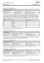 Предварительный просмотр 130 страницы Danfoss VLT AutomationDrive EZ FC 321 Programming Manual