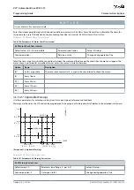 Предварительный просмотр 133 страницы Danfoss VLT AutomationDrive EZ FC 321 Programming Manual