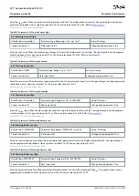 Предварительный просмотр 134 страницы Danfoss VLT AutomationDrive EZ FC 321 Programming Manual