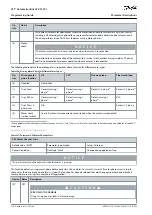 Предварительный просмотр 136 страницы Danfoss VLT AutomationDrive EZ FC 321 Programming Manual