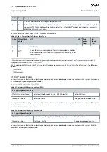 Предварительный просмотр 137 страницы Danfoss VLT AutomationDrive EZ FC 321 Programming Manual