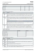 Предварительный просмотр 146 страницы Danfoss VLT AutomationDrive EZ FC 321 Programming Manual