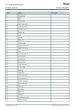 Preview for 150 page of Danfoss VLT AutomationDrive EZ FC 321 Programming Manual