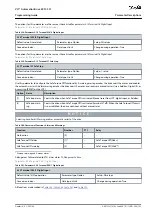 Предварительный просмотр 153 страницы Danfoss VLT AutomationDrive EZ FC 321 Programming Manual