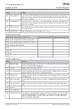 Preview for 160 page of Danfoss VLT AutomationDrive EZ FC 321 Programming Manual