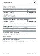 Preview for 172 page of Danfoss VLT AutomationDrive EZ FC 321 Programming Manual