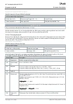 Preview for 184 page of Danfoss VLT AutomationDrive EZ FC 321 Programming Manual