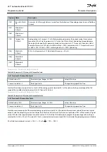 Preview for 186 page of Danfoss VLT AutomationDrive EZ FC 321 Programming Manual