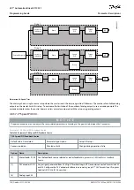 Preview for 190 page of Danfoss VLT AutomationDrive EZ FC 321 Programming Manual