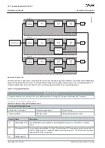 Предварительный просмотр 190 страницы Danfoss VLT AutomationDrive EZ FC 321 Programming Manual