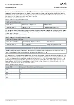 Preview for 192 page of Danfoss VLT AutomationDrive EZ FC 321 Programming Manual