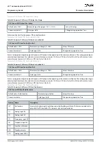 Предварительный просмотр 200 страницы Danfoss VLT AutomationDrive EZ FC 321 Programming Manual