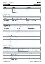 Предварительный просмотр 214 страницы Danfoss VLT AutomationDrive EZ FC 321 Programming Manual