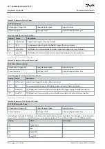 Предварительный просмотр 226 страницы Danfoss VLT AutomationDrive EZ FC 321 Programming Manual