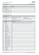 Preview for 232 page of Danfoss VLT AutomationDrive EZ FC 321 Programming Manual