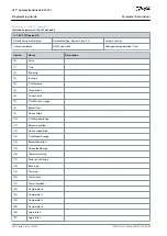 Preview for 244 page of Danfoss VLT AutomationDrive EZ FC 321 Programming Manual