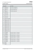 Preview for 252 page of Danfoss VLT AutomationDrive EZ FC 321 Programming Manual