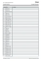 Preview for 254 page of Danfoss VLT AutomationDrive EZ FC 321 Programming Manual