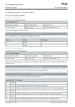 Предварительный просмотр 264 страницы Danfoss VLT AutomationDrive EZ FC 321 Programming Manual