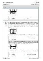 Предварительный просмотр 268 страницы Danfoss VLT AutomationDrive EZ FC 321 Programming Manual