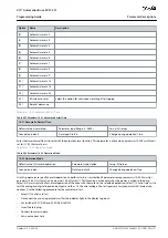 Preview for 271 page of Danfoss VLT AutomationDrive EZ FC 321 Programming Manual