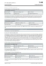 Предварительный просмотр 273 страницы Danfoss VLT AutomationDrive EZ FC 321 Programming Manual