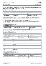 Preview for 276 page of Danfoss VLT AutomationDrive EZ FC 321 Programming Manual