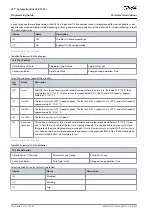 Предварительный просмотр 278 страницы Danfoss VLT AutomationDrive EZ FC 321 Programming Manual