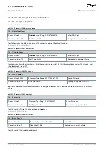 Предварительный просмотр 284 страницы Danfoss VLT AutomationDrive EZ FC 321 Programming Manual