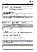 Preview for 290 page of Danfoss VLT AutomationDrive EZ FC 321 Programming Manual