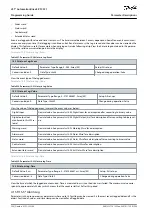 Preview for 294 page of Danfoss VLT AutomationDrive EZ FC 321 Programming Manual