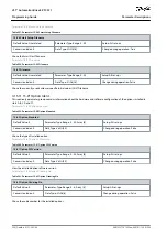 Предварительный просмотр 298 страницы Danfoss VLT AutomationDrive EZ FC 321 Programming Manual