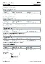 Предварительный просмотр 312 страницы Danfoss VLT AutomationDrive EZ FC 321 Programming Manual