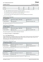 Предварительный просмотр 318 страницы Danfoss VLT AutomationDrive EZ FC 321 Programming Manual