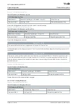 Preview for 319 page of Danfoss VLT AutomationDrive EZ FC 321 Programming Manual