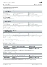 Предварительный просмотр 320 страницы Danfoss VLT AutomationDrive EZ FC 321 Programming Manual