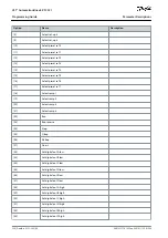 Preview for 326 page of Danfoss VLT AutomationDrive EZ FC 321 Programming Manual