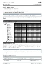 Preview for 330 page of Danfoss VLT AutomationDrive EZ FC 321 Programming Manual