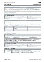 Preview for 333 page of Danfoss VLT AutomationDrive EZ FC 321 Programming Manual