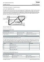 Preview for 334 page of Danfoss VLT AutomationDrive EZ FC 321 Programming Manual