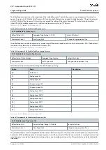 Preview for 335 page of Danfoss VLT AutomationDrive EZ FC 321 Programming Manual