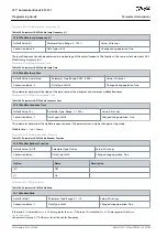 Предварительный просмотр 336 страницы Danfoss VLT AutomationDrive EZ FC 321 Programming Manual