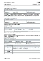 Preview for 339 page of Danfoss VLT AutomationDrive EZ FC 321 Programming Manual