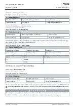 Preview for 342 page of Danfoss VLT AutomationDrive EZ FC 321 Programming Manual