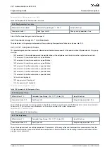 Preview for 345 page of Danfoss VLT AutomationDrive EZ FC 321 Programming Manual