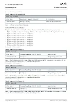 Предварительный просмотр 346 страницы Danfoss VLT AutomationDrive EZ FC 321 Programming Manual