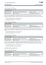 Preview for 347 page of Danfoss VLT AutomationDrive EZ FC 321 Programming Manual