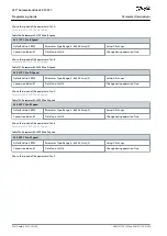 Preview for 348 page of Danfoss VLT AutomationDrive EZ FC 321 Programming Manual