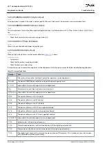 Preview for 362 page of Danfoss VLT AutomationDrive EZ FC 321 Programming Manual