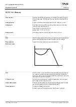 Preview for 374 page of Danfoss VLT AutomationDrive EZ FC 321 Programming Manual